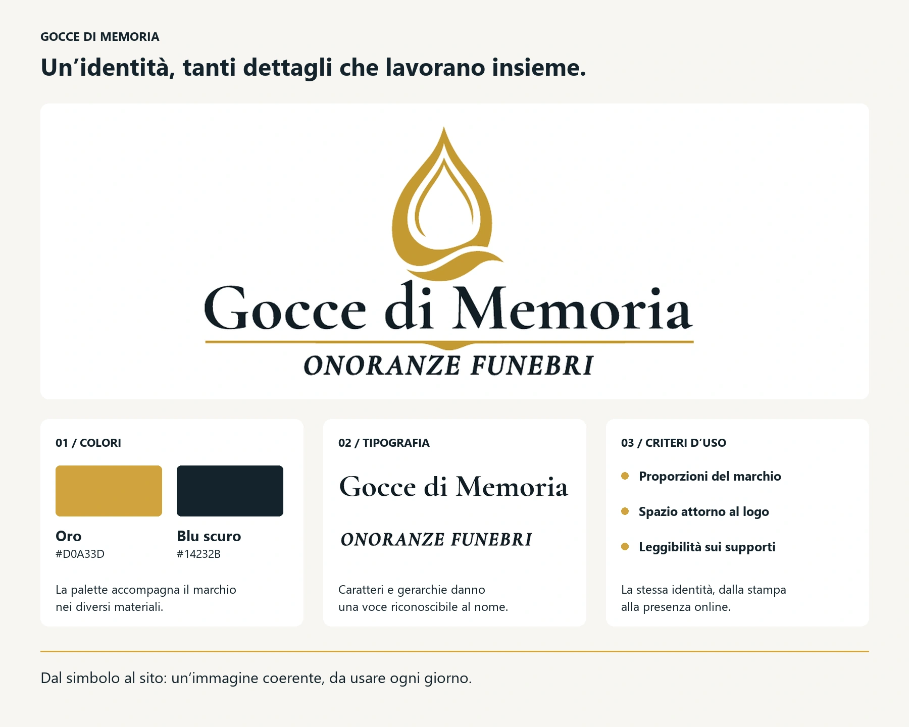 Identità visiva di Gocce di Memoria: marchio, palette oro e blu scuro, tipografia del nome e criteri di proporzione, spazio e leggibilità.